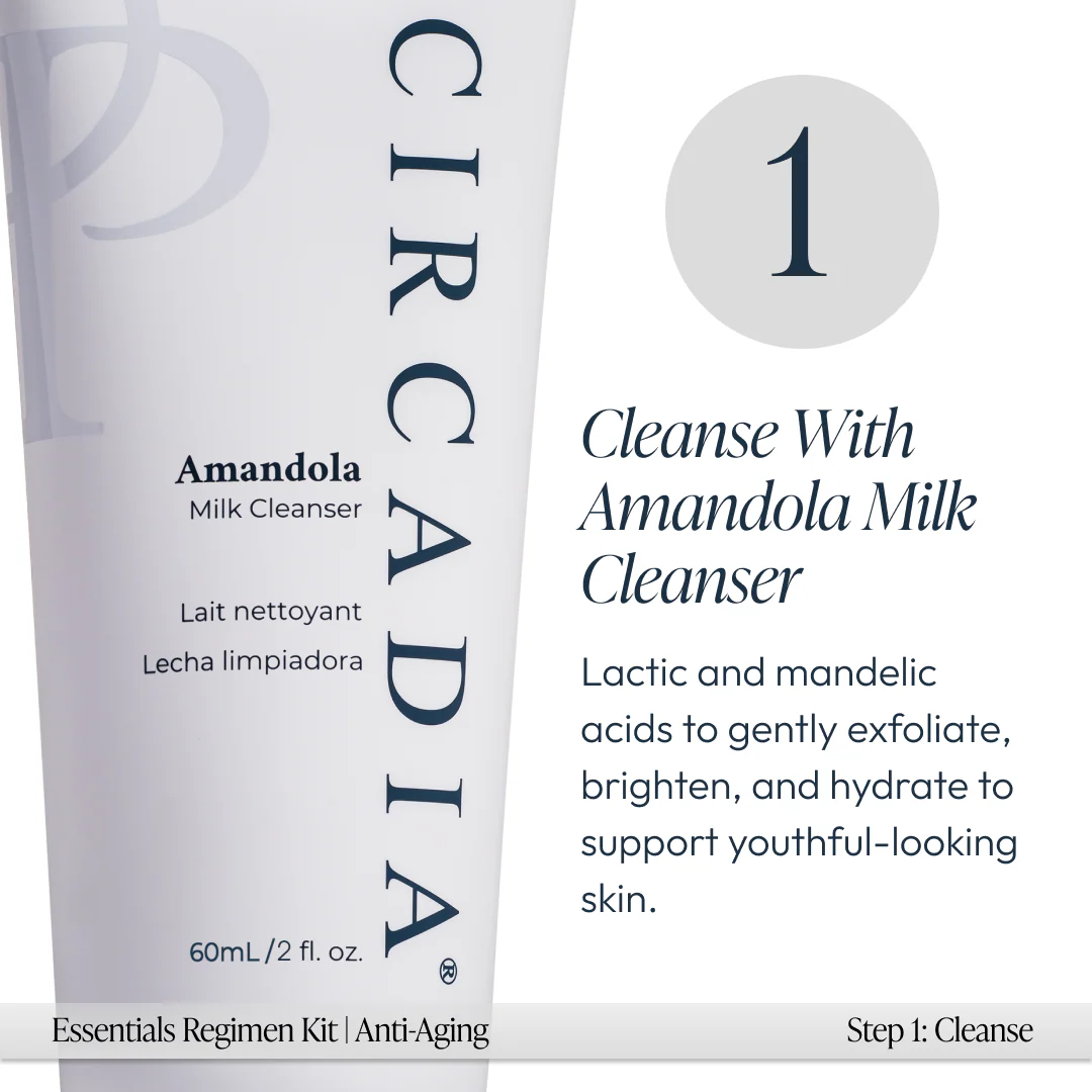 Anti-Aging Essentials Regimen Kit - Image 3