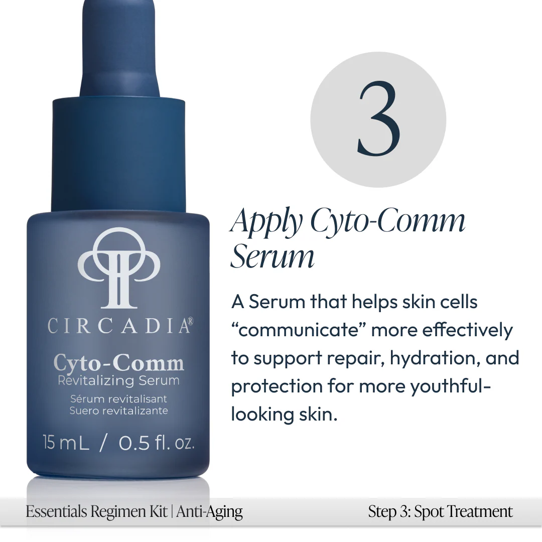Anti-Aging Essentials Regimen Kit - Image 7