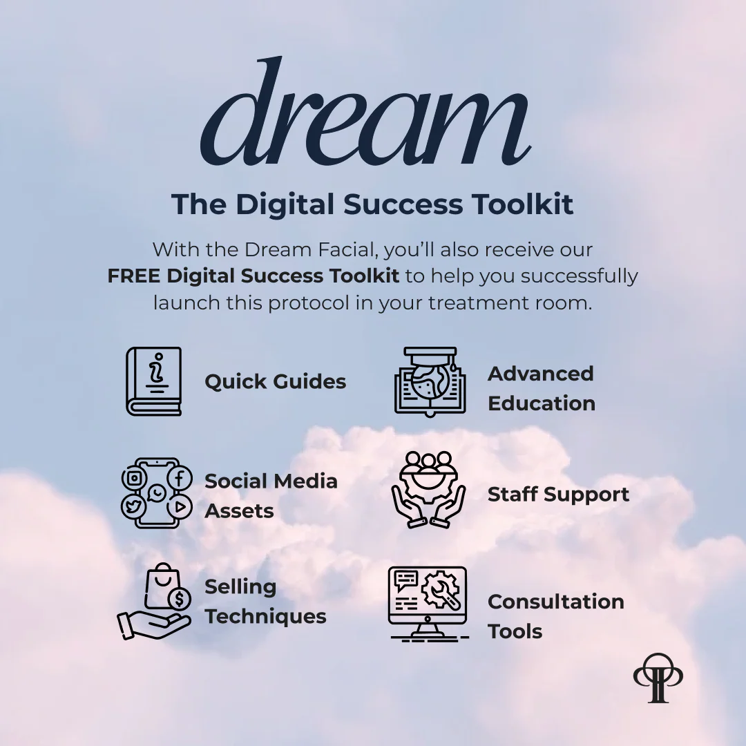 Dream Signature Facial Complete Bundle - Image 5