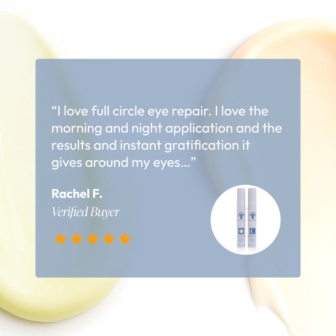 Full Circle Eye Repair - Eye Cream Duo - Image 5