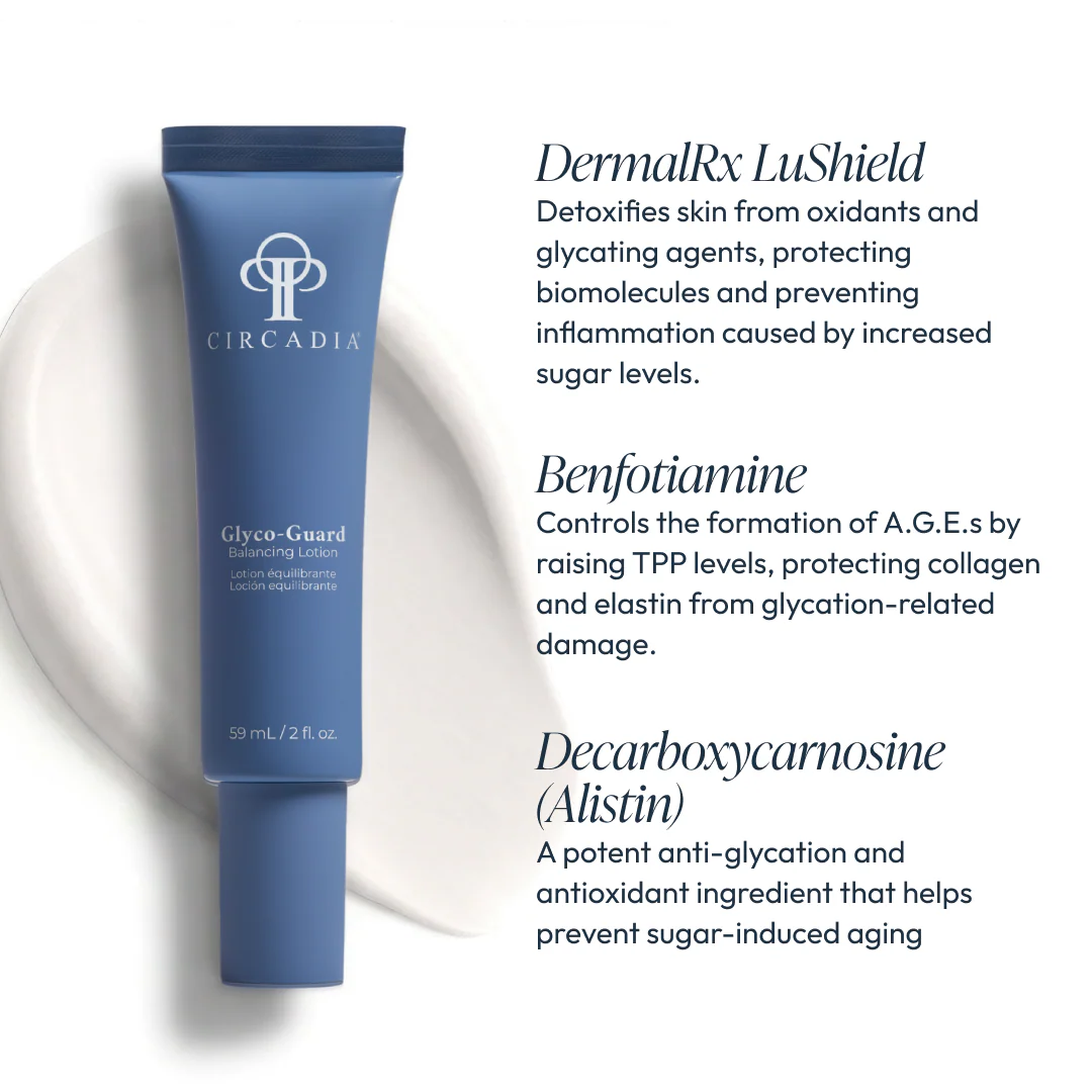 Glyco-Guard Balancing Lotion - Image 3