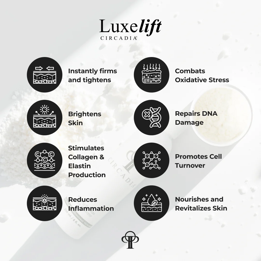 Luxe Lift Signature Facial Complete Bundle - Image 4