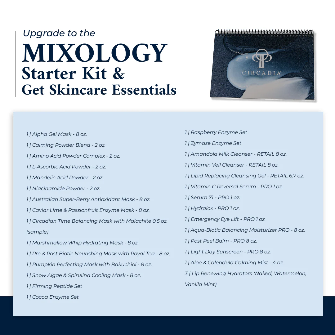 Mixology Toolkit - Image 4