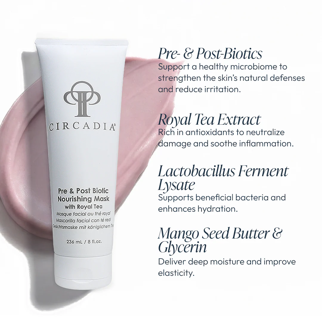 Pre & Post Biotic Nourishing Mask with Royal Tea - Image 3