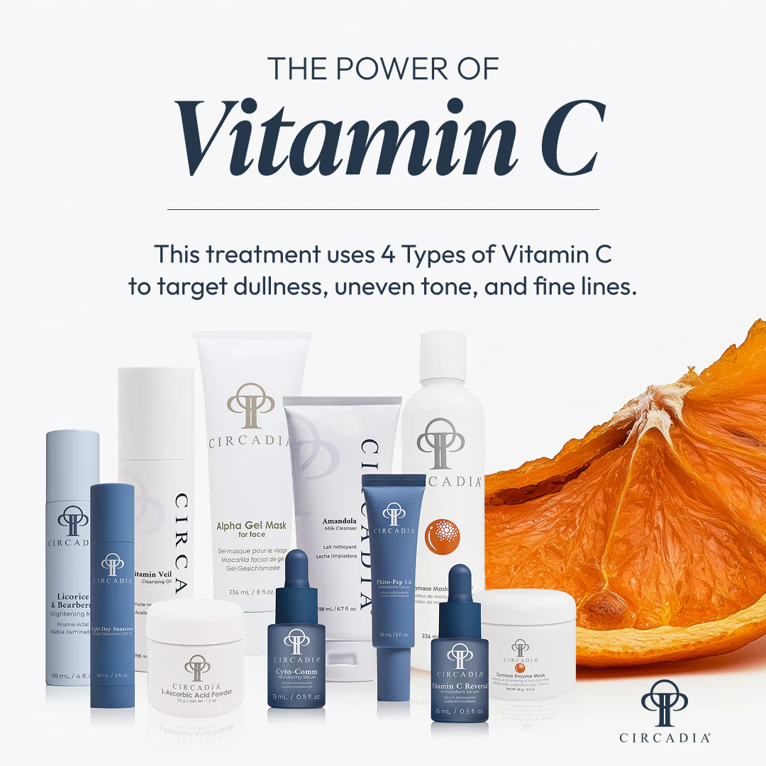 Radiance 4C Signature Facial Complete Bundle - Image 4